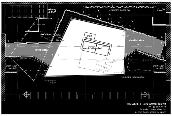 Ground Plan